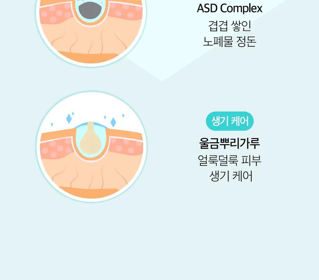 [여행필수템]아리얼 스트레스 릴리빙 데일리 픽 토닝 패드 기획 (30매 x 3개입) 상세페이지 11